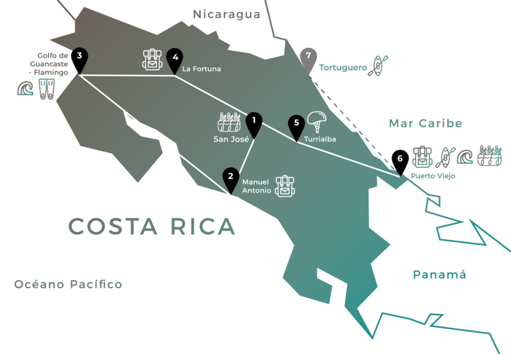 Costa Rica 100% A TU Medida - Nomadizers